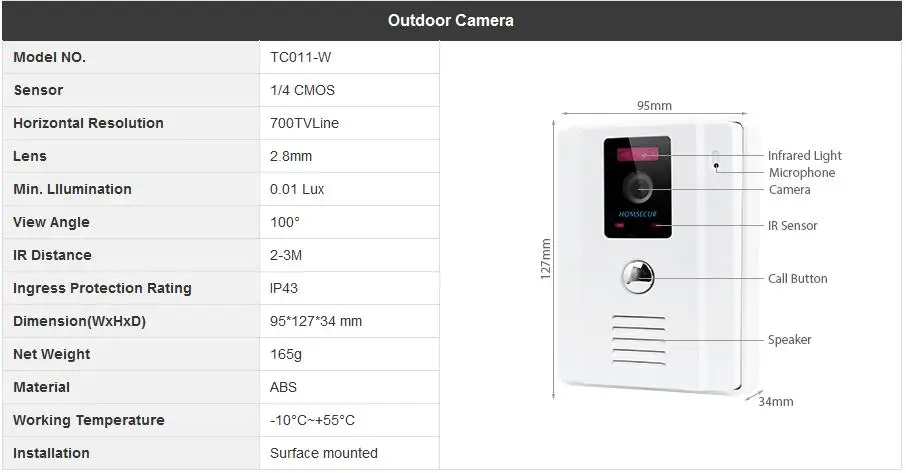 TC011-W-TM704-W