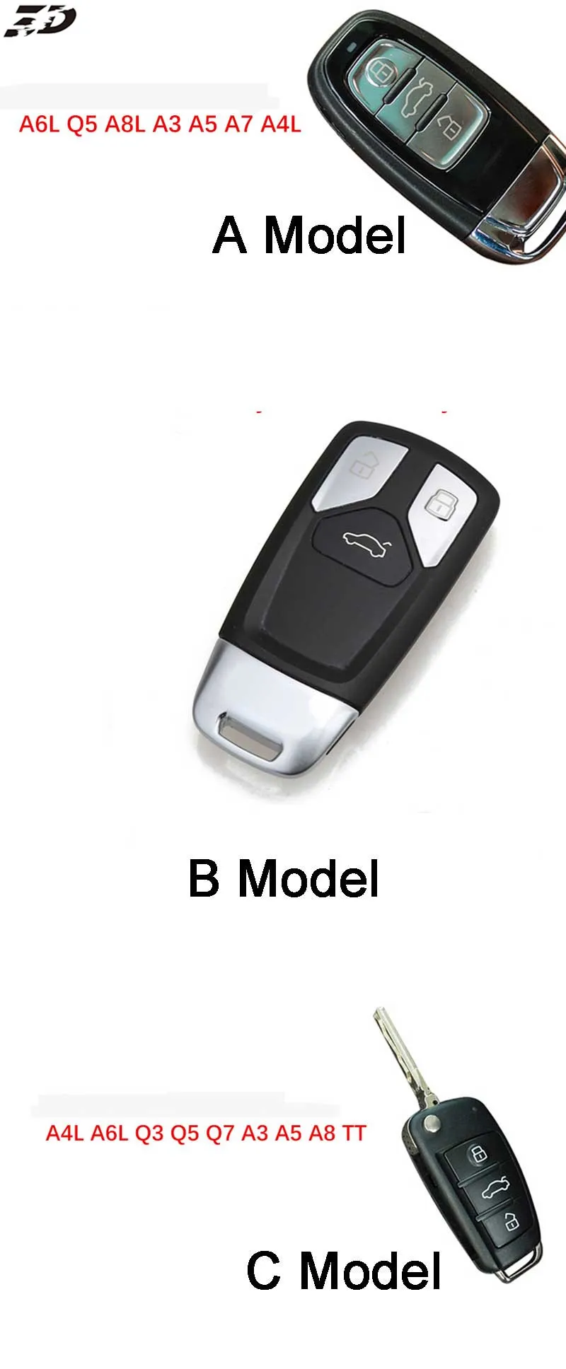 ABC-key