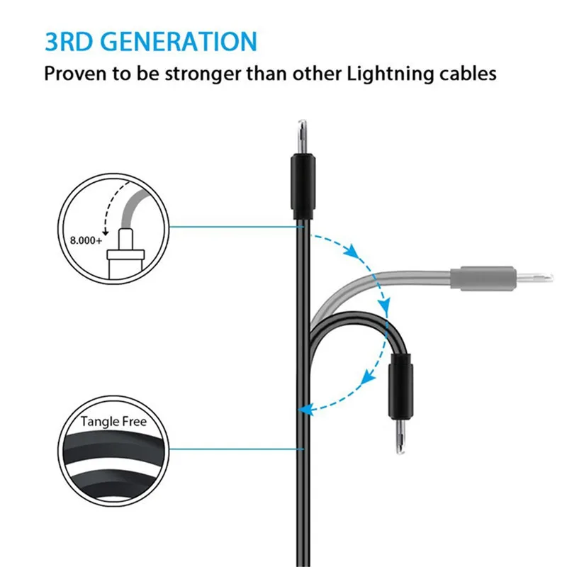 Светодиодный кабель для зарядки Lightig iPhone Samsung Huawei Xiaomi Кабель с разъемом Micro USB Type C