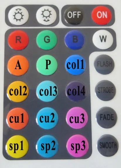 remote conttoller.4