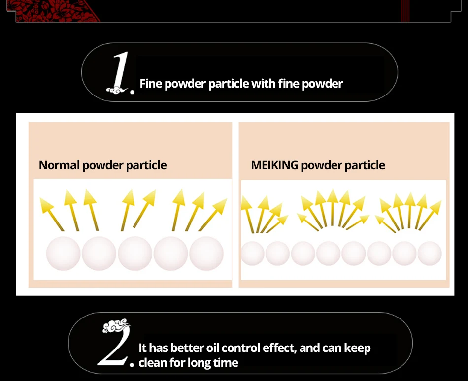 Матовое стекло рассыпчатая пудра для лица жирности, Управление тональный крем для лица 24 часа стойкий макияж создать изысканный матовый макияж MEIKING