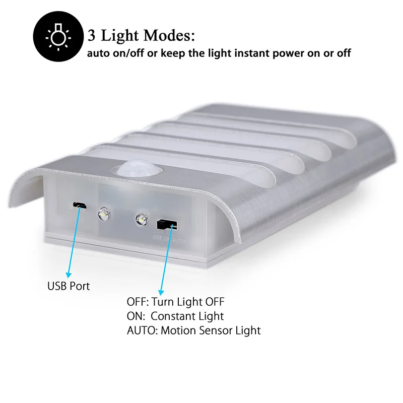Настенный бра пассивный инфракрасный датчик ночного освещения светодиодный Активированный датчик движения Ночной светильник-на любом месте Настенные светильники для прихожей дорожка садовая лестница