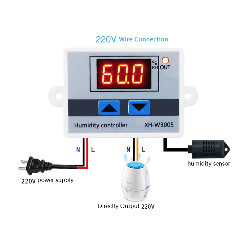 Цифровой регулятор влажности 220V 12V 24V гигрометр переключатель контроля влажности 0~ 99% RH гигростат с датчиком влажности