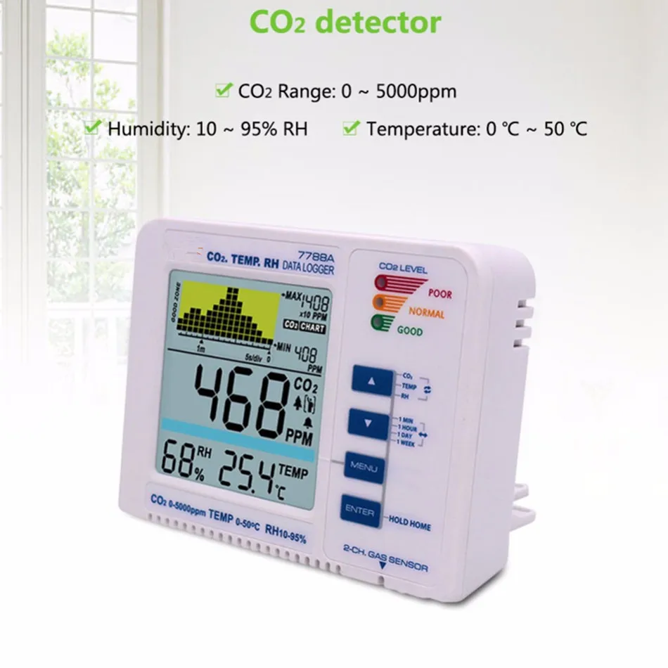 

AZ7788A 3 in 1 Desktop Carbon Dioxide Datalogger Range 5000ppm Indoor Air Quality Temperature RH CO2 Gas Detector Meter