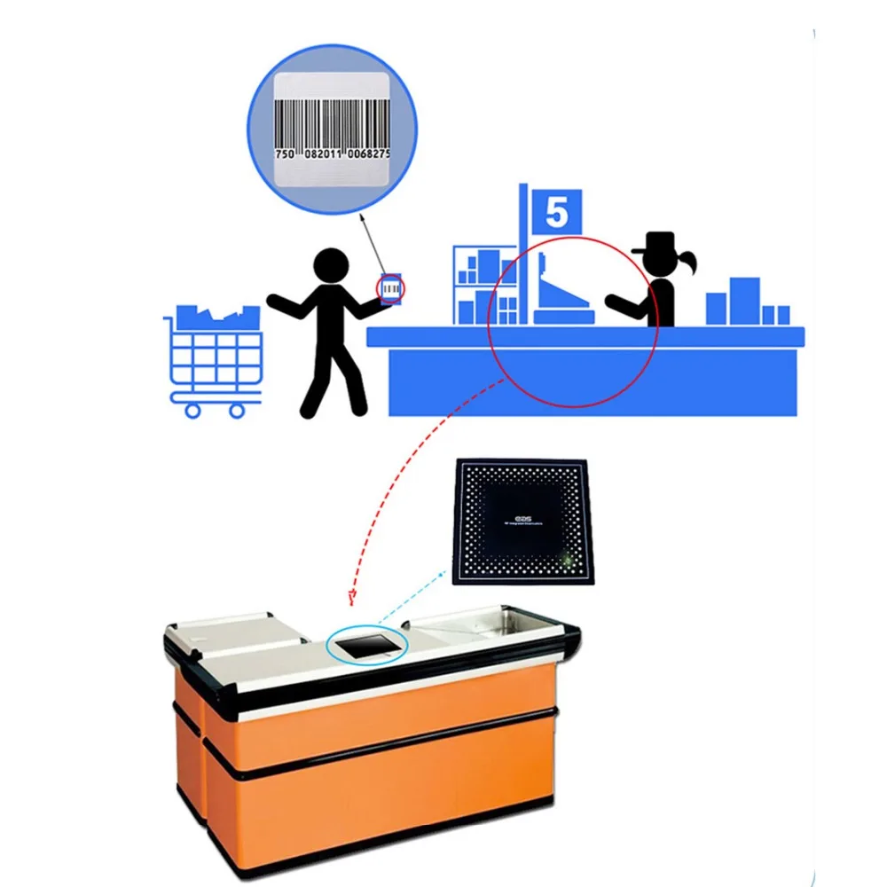 Супермаркет противоугонные системы RF8.2Mhz противокражная этикетка Деактиватор безопасности этикетка Деактиватор декодирующая машина eas 1 комплект