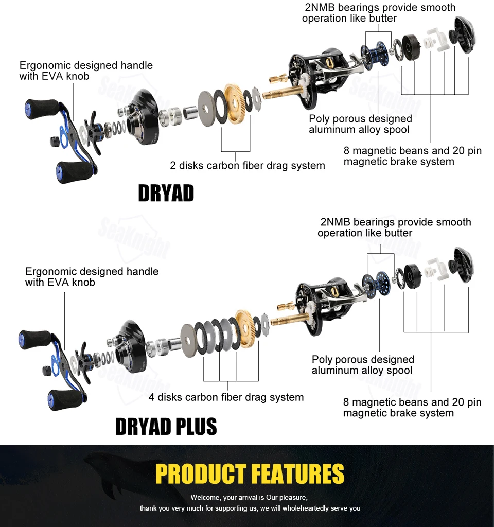 SeaKnight DRYAD PLUS baitcasing рыболовная Катушка 12BB 7,6/7,0: 1 высокоскоростная катушка для ловли карпа из углеродного волокна с морской водой 8,5 кг