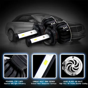 

Vehemo H7 2PCS Front Lamp LED Headlight Automobile High Power Safety Light Bulbs LED Fog Light Car Styling Car Accessories