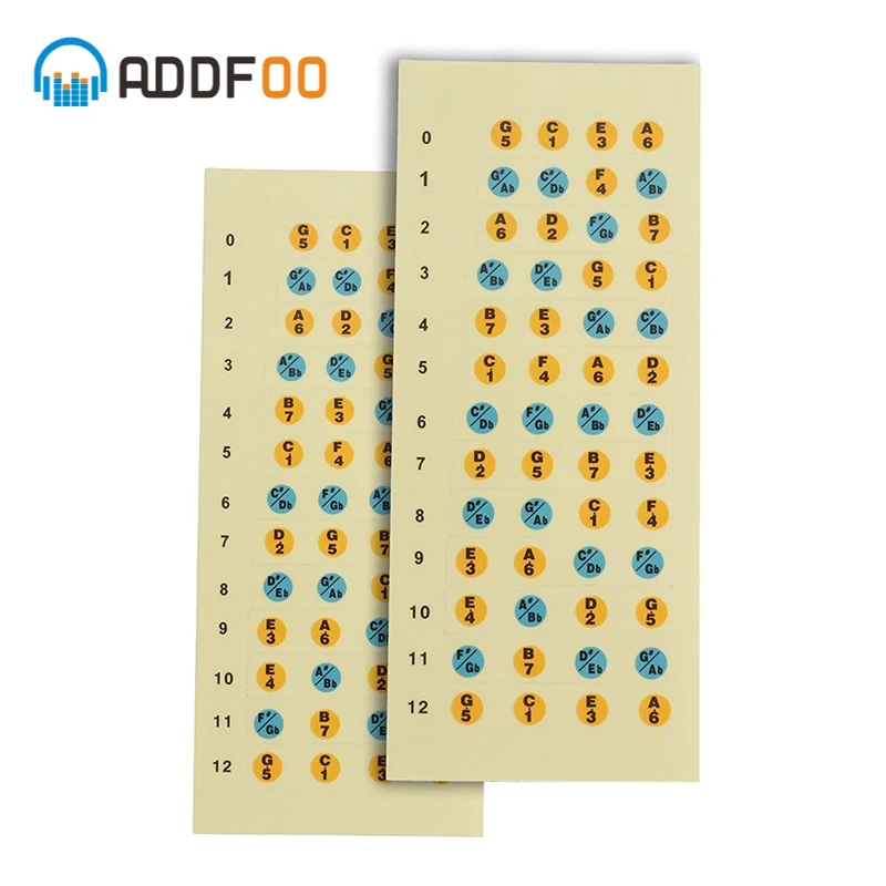 ADDFOO 2Pcs/Set Ukulele Decals Fretboard Note Sticker for Beginners Easy To Stick-On And Remove | Спорт и развлечения