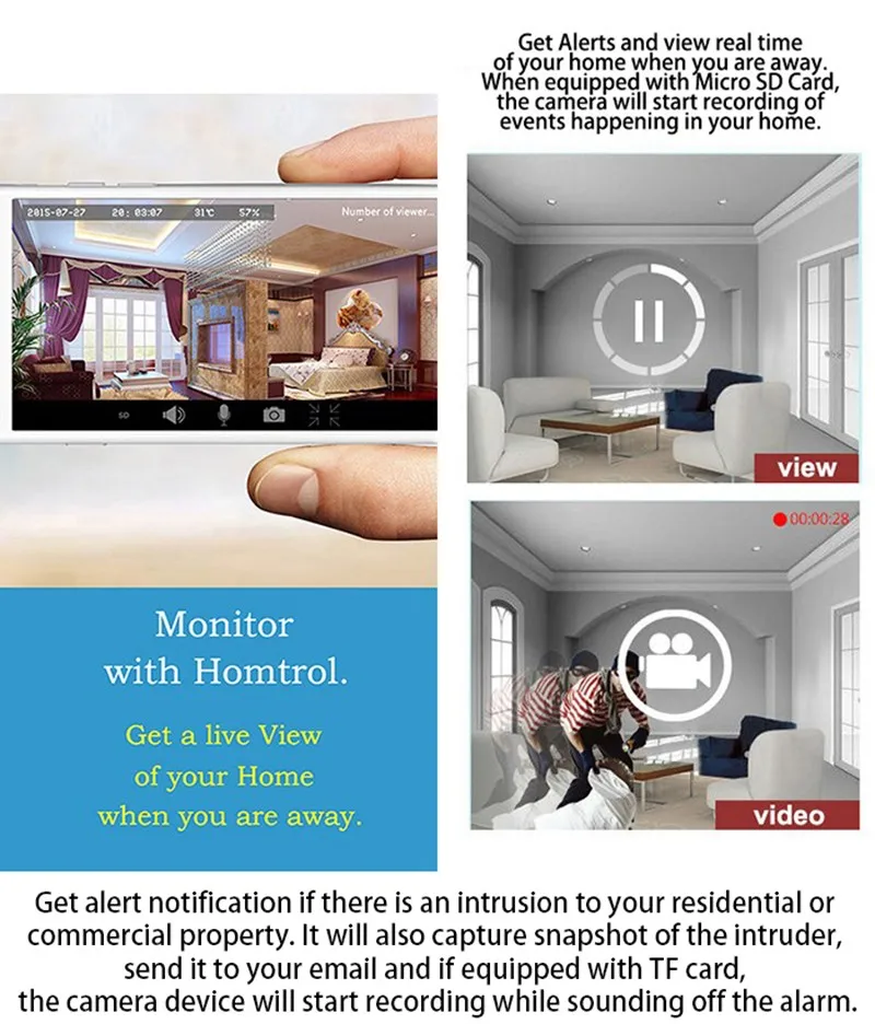 Homtrol Elegant WiFi Network Cube IP Camera with Baby Cry Sound Detection and Motion Sensor 13