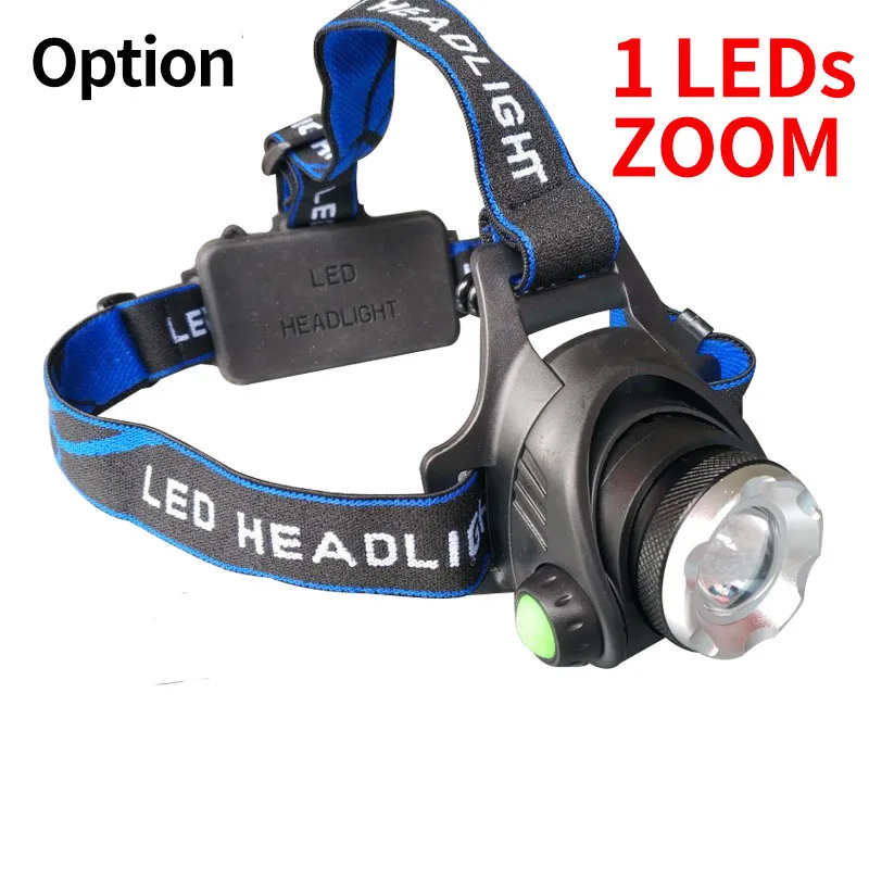 LED