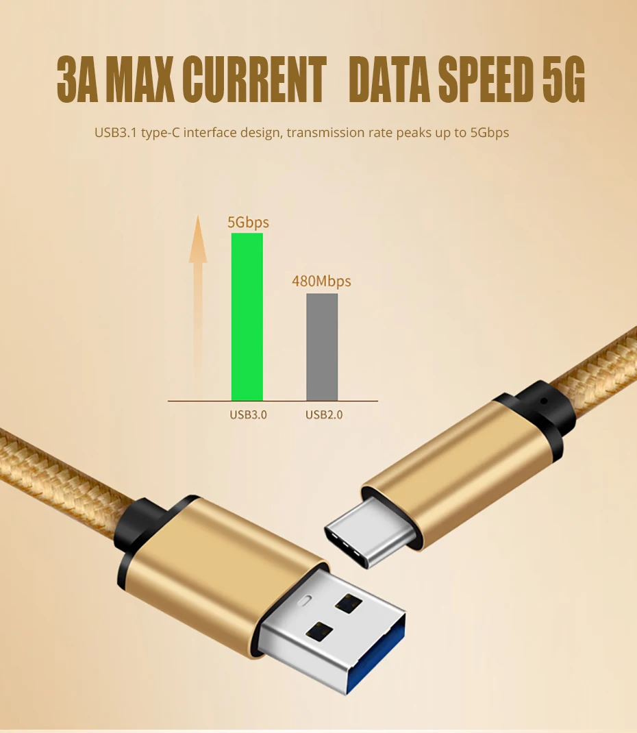 Nylon USB 3.0 to Type C Cable for Samsung Galaxy Note 9 S9 S8 Fast Charging Data Cable for Xiaomi Mi6 Huawei Nexus 6P USB Type-C (8)