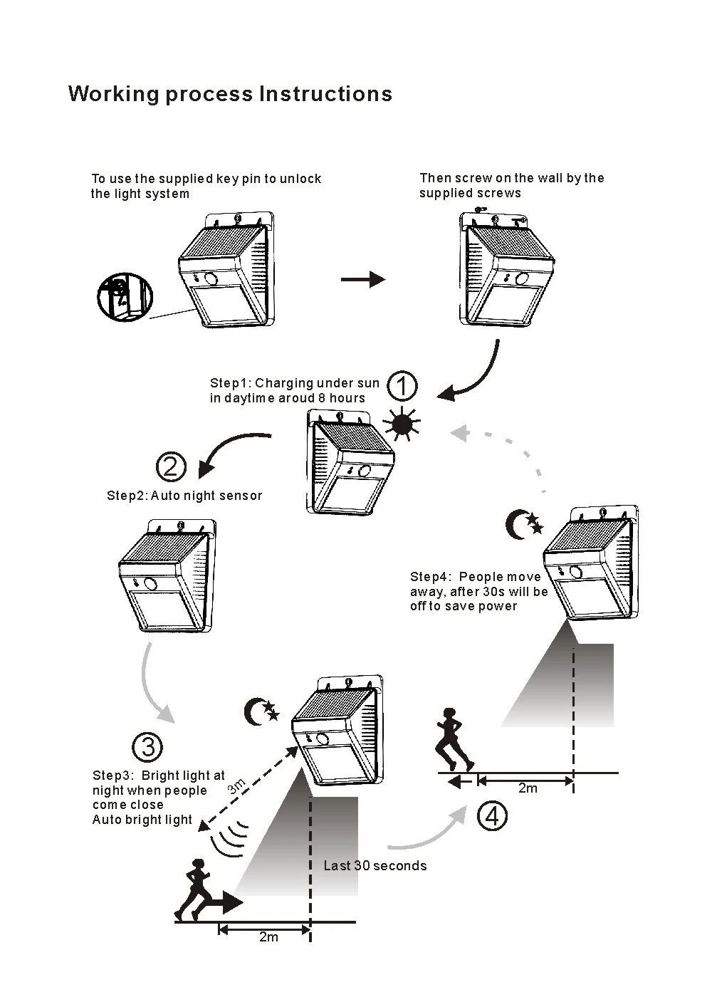 Solar Light With Motion Senser (17)