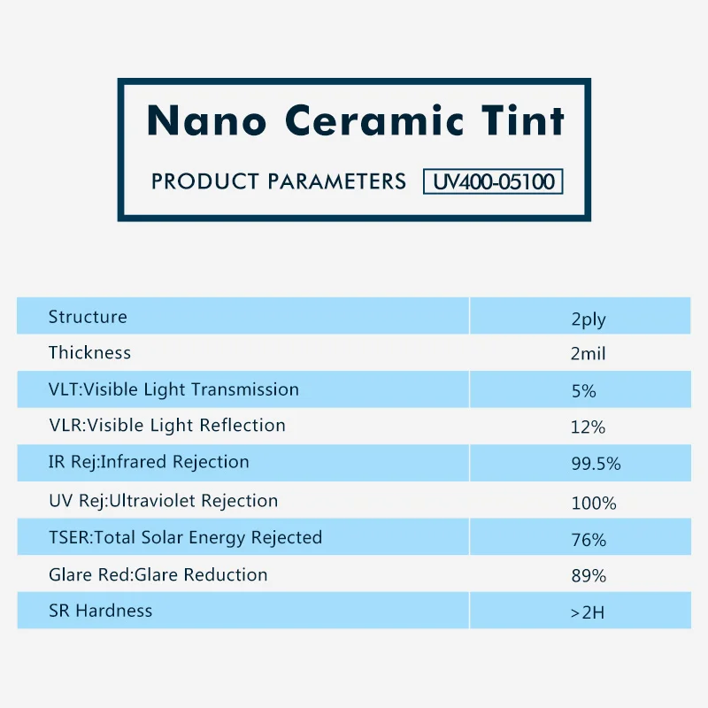 1,52x10 м/6" x33ft 5% VLT УФ-стойкий нано керамический оттенок боковое окно автомобиля фольги и Солнечная защита тонированный винил