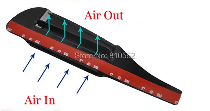 2pcs Air Drying Design Car Vehicles Side Rearview Mirror Rain Eyebrow Snow Shade Shield Guard Visors Clear