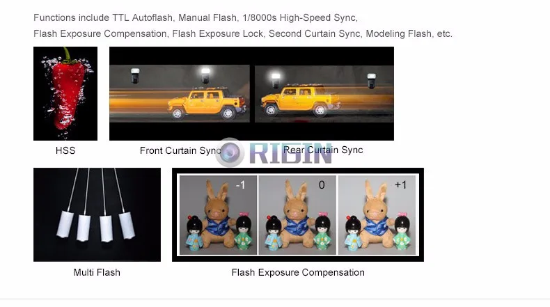 Origin-Godox V860IIS For Sony Camera Flash (4)