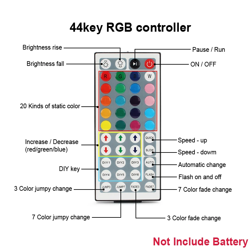 Цветная(RGB) ИК пульт дистанционного управления 24key 44key DC12V для SMD 2835 3528 5050 5730 5630 3014 Светодиодные ленты светильник