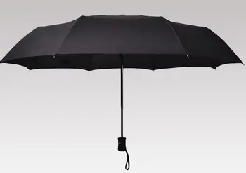 

Fully automatic solid color windproof umbrella