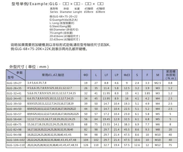 GLG 45#-3