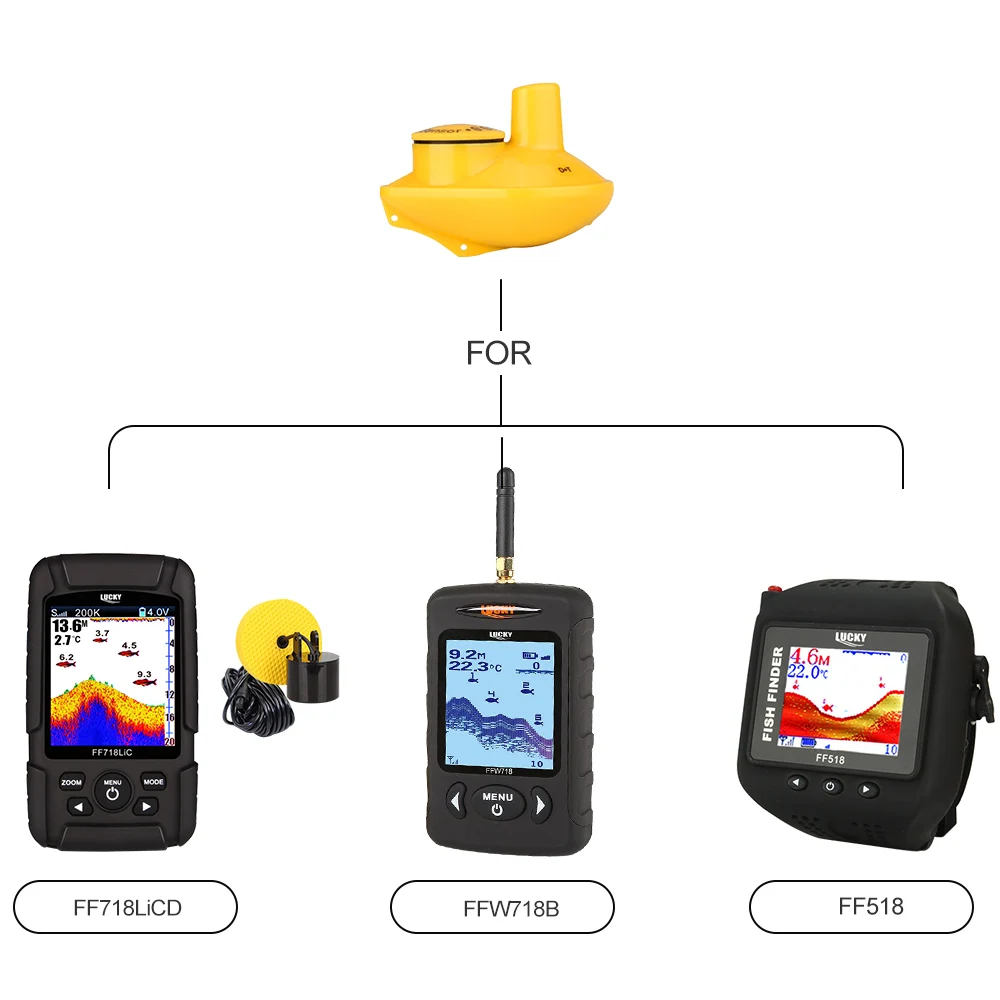 Lucky беспроводной гидролокатор датчик для ffw718 ff518 ff718lic-w ff718li-w для подледной рыбалки беспроводной рыболокатор сенсор