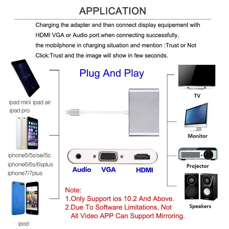 HDMI к VGA адаптер для iPhone к HDMI VGA Аудио ТВ AV конвертер кабель 1080P с USB кабель для iPhone XS Max X XR 7 8 Plus iPad