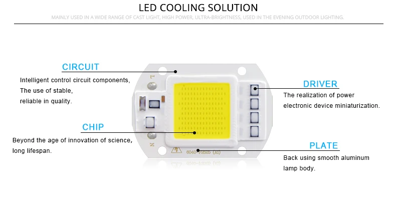 COB светодиодный чип AC220V 3 Вт 5 Вт 7 Вт 9 Вт 20 Вт 30 Вт 50 Вт Smart IC без драйвера COB светодиодный Диод Светодиодный светильник DIY наружный прожектор