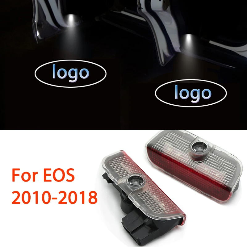 EOS