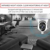 Video Surveillance