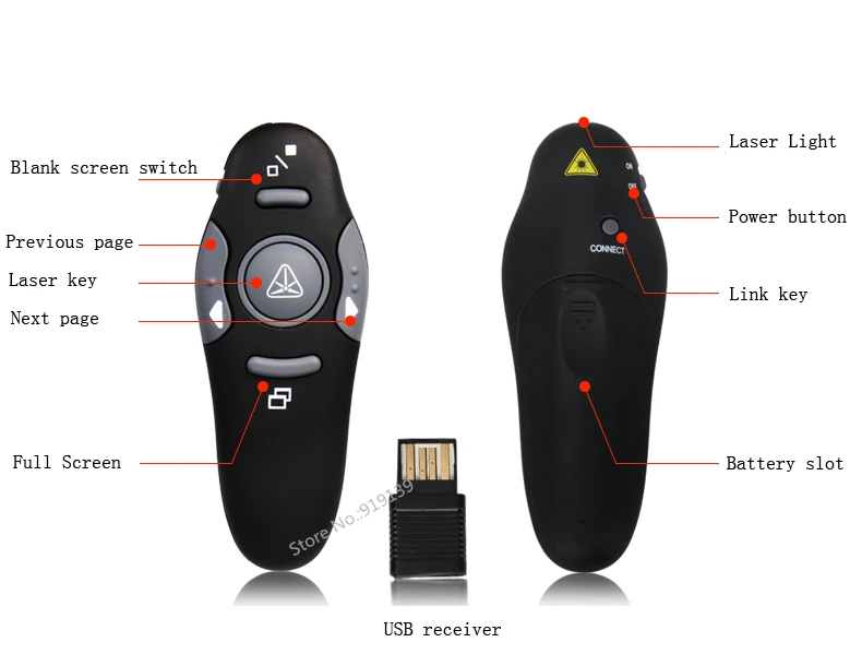 Аксессуары для проектора 2,4 ГГц беспроводной USB PowerPoint PPT Презентация Ведущий красный лазер указка