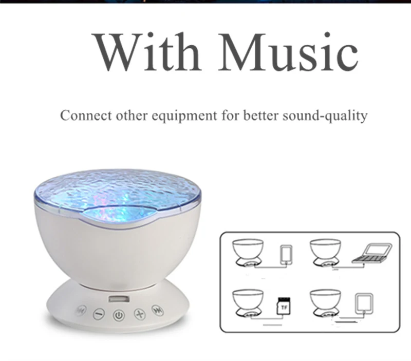 The Latest Upgraded Ocean Wave Night Lights USB LED Rotating Starry Sky Aurora Colorful Projector Lamp With Remote Music Speaker (9)