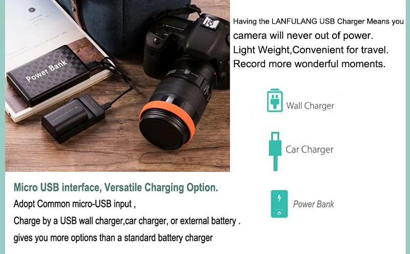 Зарядное устройство LANFULANG USB для Sony NP BN1 NPBN1 BC CSN и Cyber shot DSC WX150 WX30 WX50 W390 W350|battery