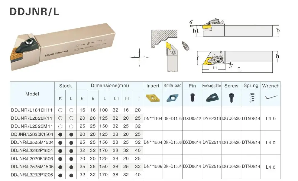 Держатель режущего инструмента DDJNR/L токарный станок с ЧПУ внешние токарные Держатели Для карбида вольфрама вставки DNMG