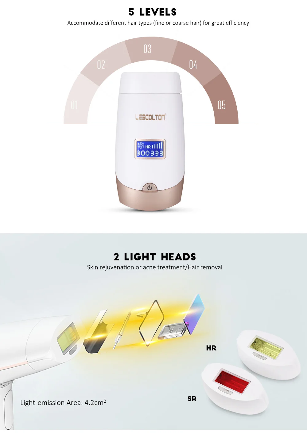 LESCOLTON T009i 2 in 1 IPL Laser Permanent Face Body Bikini Hair Removal Machine Epilator