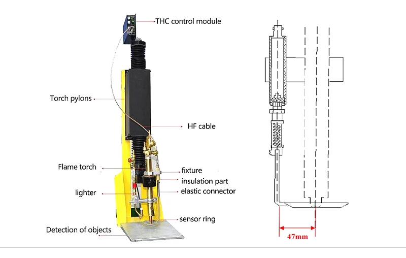  Torch Height Controller (2)