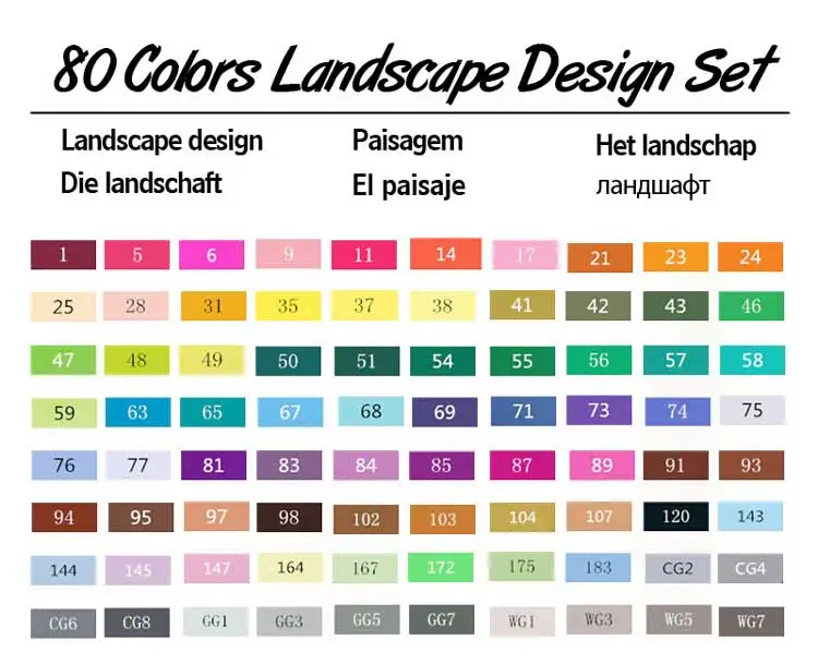 TOUCHNEW 30/40/60/80 Цвет художественный маркер для белой доски двойной наконечник на спиртовой основе эскиз маркеры для анимации для искусства раскрашивания модный дизайн маркер - Цвет: 80 Landscape Set