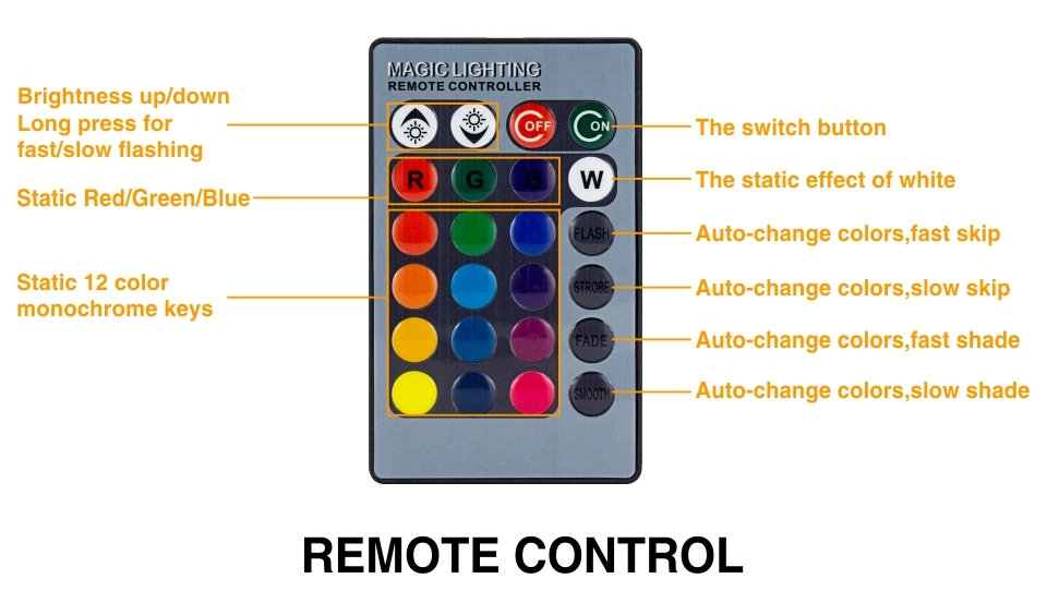 DB-RGB-3