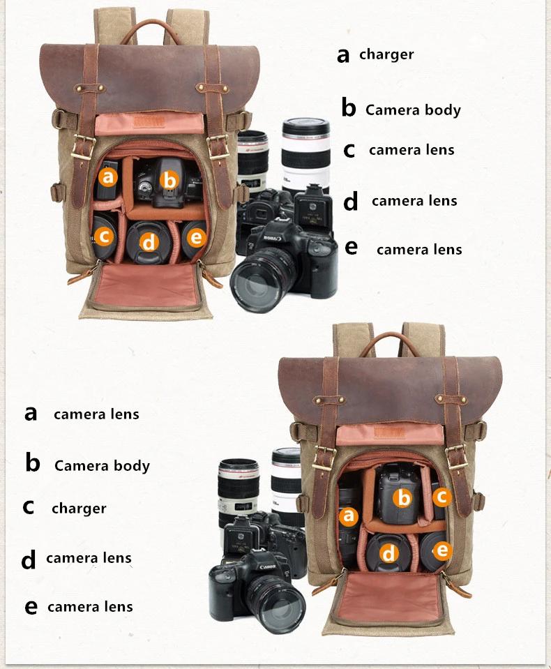 Лаконичная Минималистичная сумка на плечо для камеры SLR сумка для камеры водонепроницаемый батик Холст Ретро мода Колледж Рюкзак для цифровой камеры