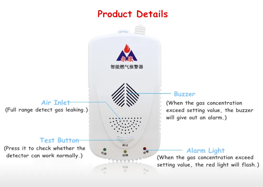 product details