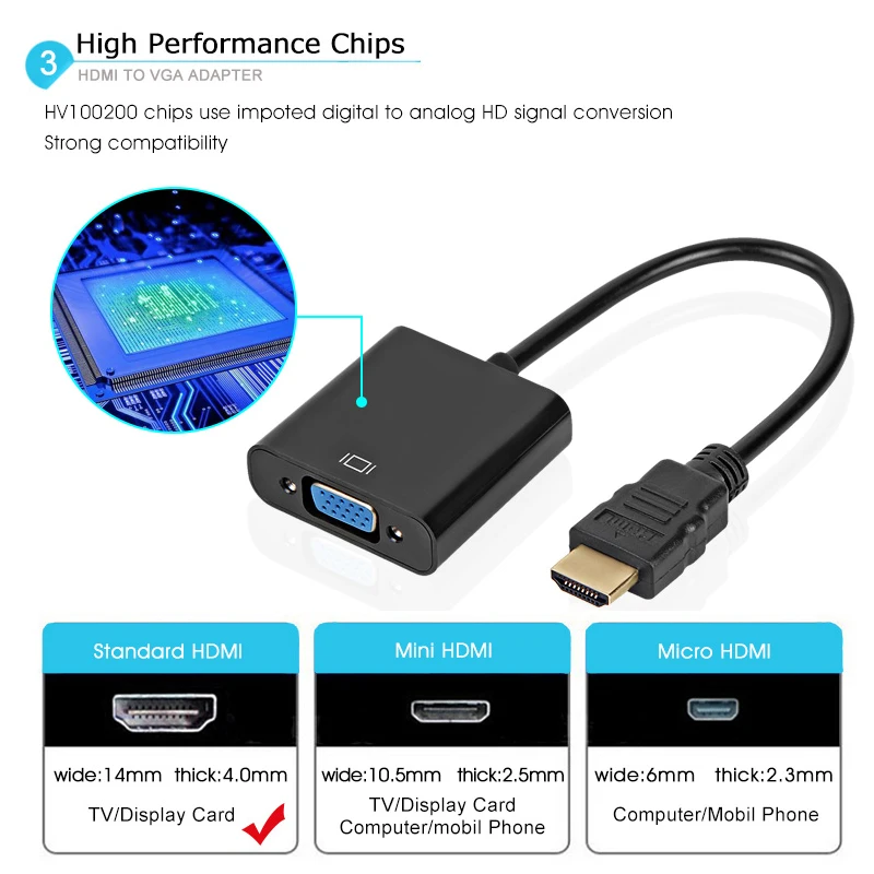 Обновленная версия 1080P HDMI в VGA конвертер HDMI2VGA Кабель адаптер для ПК планшета