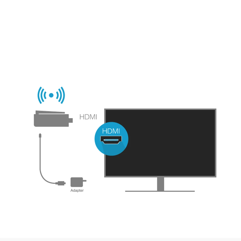 Wi-Fi дисплей HDMI ключ приемник медиа стример для 2 хром Crome Cast Miracast YouTube Airplay