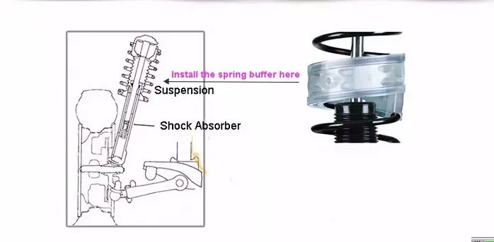 2 шт. Авто амортизатор d-типа пружинный бампер амортизатор резиновый буфер спецификации