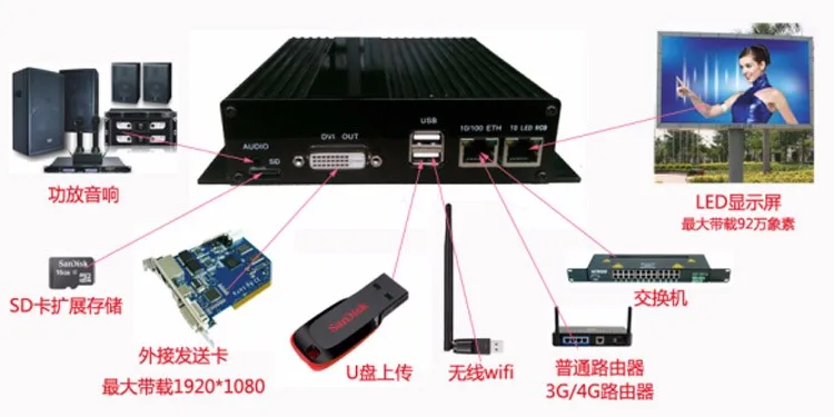 MC100-standard-2