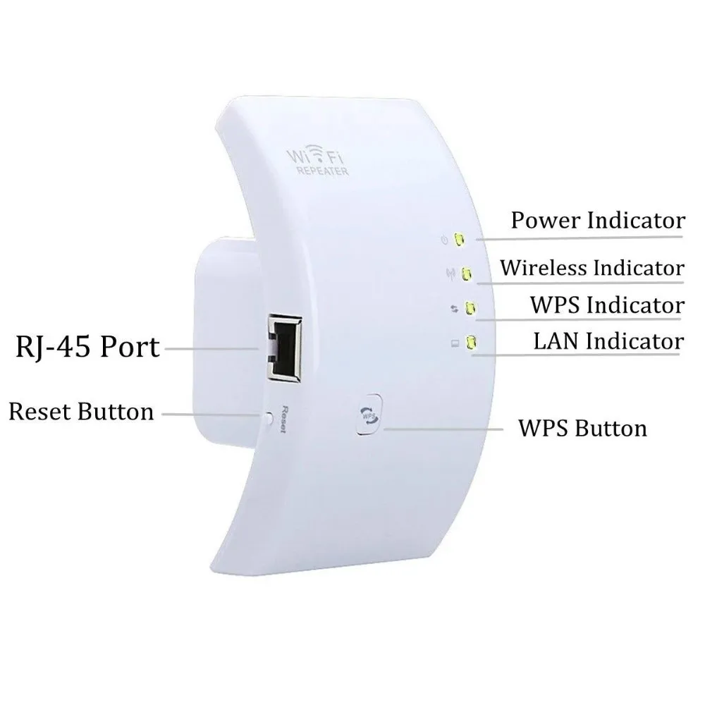 Оригинальный Wi fi ретранслятор 300 Мбит/с мини беспроводной N маршрутизатор Wifi ретранслятор длинный усилитель широкого диапазона