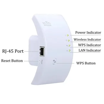 

Original Wi fi Repeater 300Mbps Mini Wireless N Router Wifi Repeater Long Range Extender Booster UK EU US AU Plug