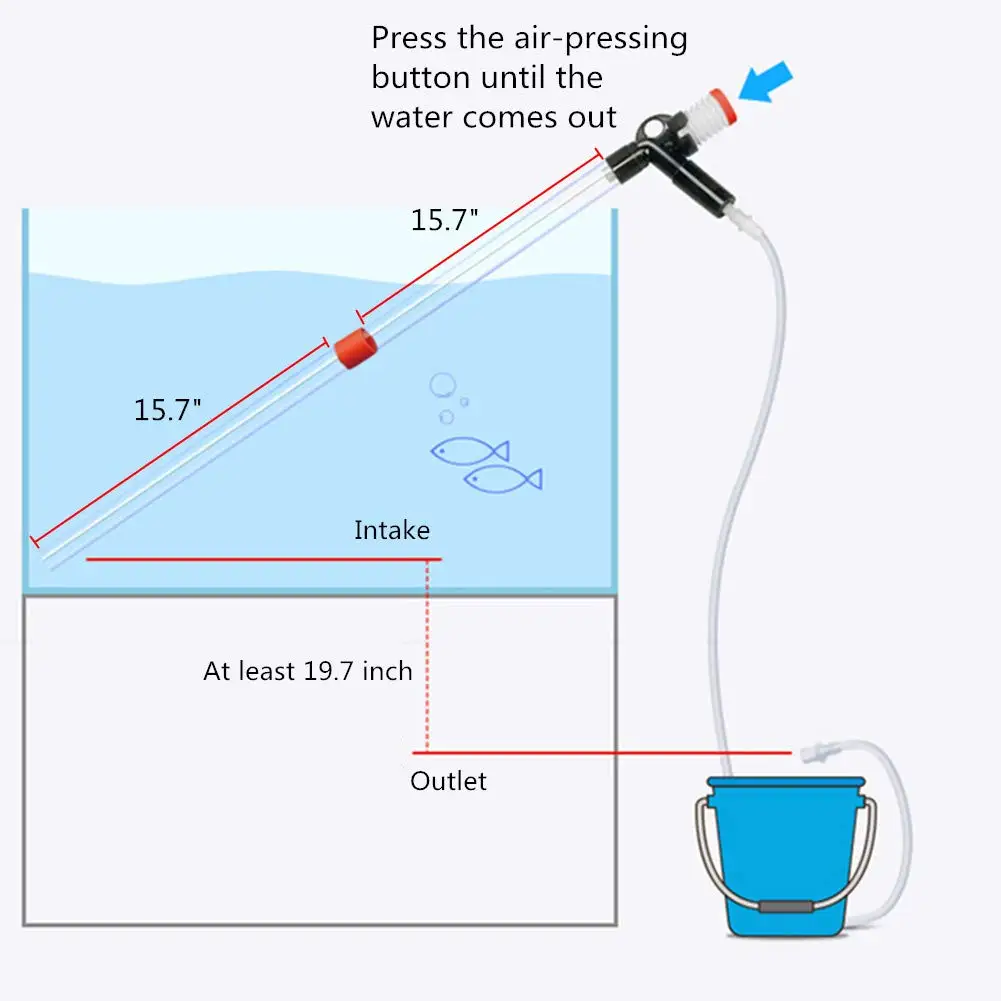 5 в 1 быстроразъемный вакуумный Сифон для аквариума, очиститель гравия, фильтр для воды, пескомойка с кнопкой воздушного нажатия