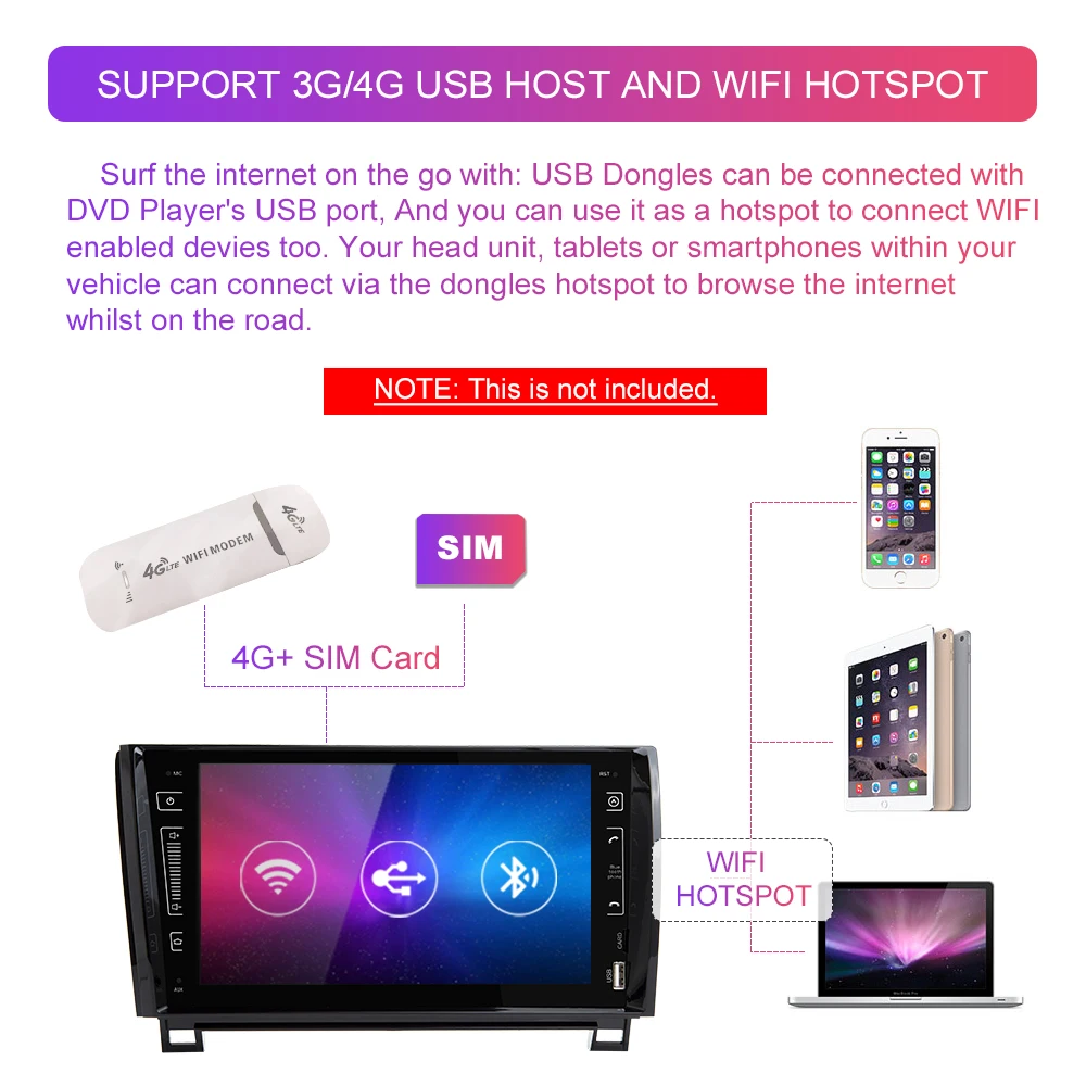 Sale Xonrich 2 Din Android 9.0 Car DVD Player for Toyota Tundra Sequoia 2007 2008 2009 2010 2011 2012 2013 Autoradio Wifi OBD2 IPS 4G 11