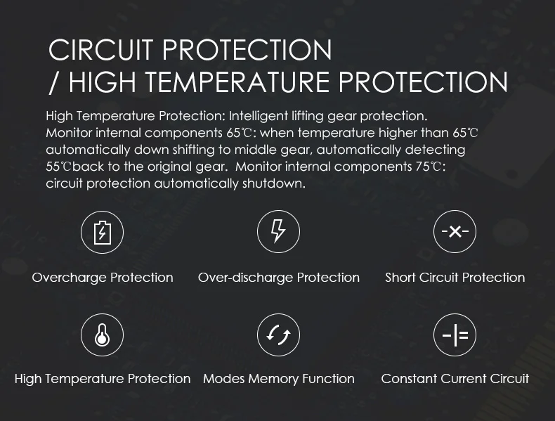 Flash Deal Gaciron Intelligent V7D-1000/1600Lumen Mountain Bicycle Light Front USB Rechargeable IPX6 Waterproof Bicycle Light For Race 18