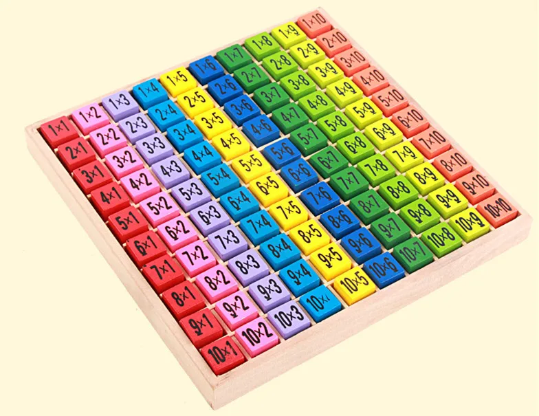 

Baby Toys Multiplication Table Montessori Wooden Toys Child Educational Blocks Learning Blocks Math Toy Infant Gift