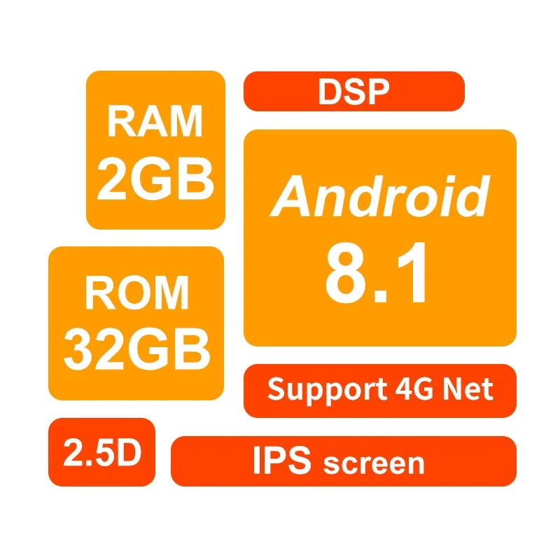 Высокая версия rom 2 Гб ram 32 Гб 2.5D ips экран Автомобильная головная установка радио аудио gps мультимедийный плеер для Mazda 6 Rui wing 2008-2011 - Цвет: Android 8.1 4G DPS