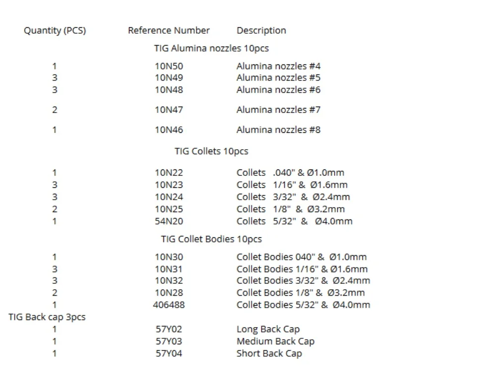 33 шт. расходные материалы для горелки TIG комплект аксессуаров подходит TIG Сварочная горелка Пта DB SR WP 17 18 26, M327