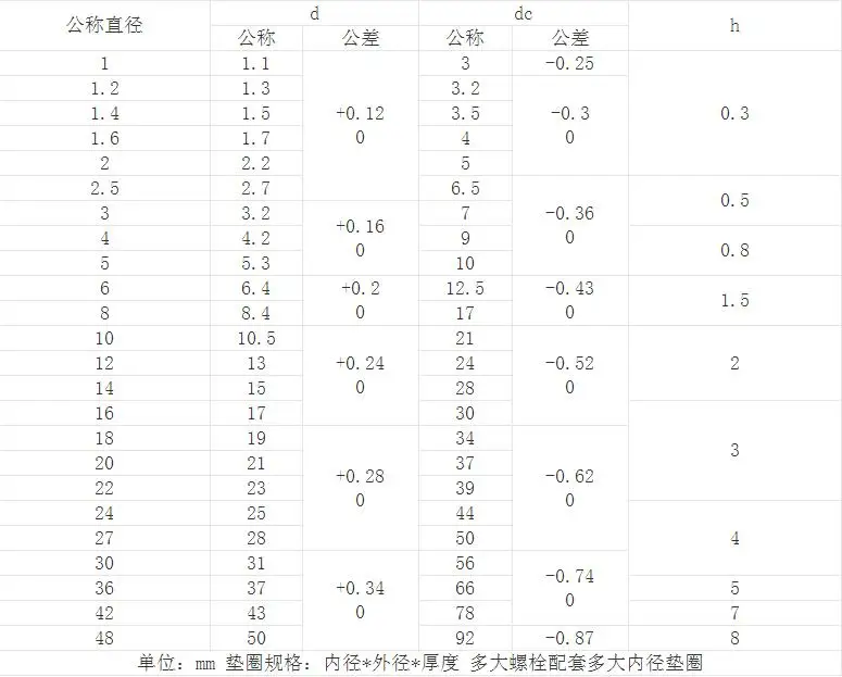 QQ20170417101154